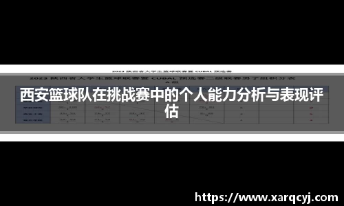 西安篮球队在挑战赛中的个人能力分析与表现评估