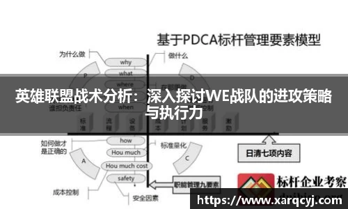 英雄联盟战术分析：深入探讨WE战队的进攻策略与执行力