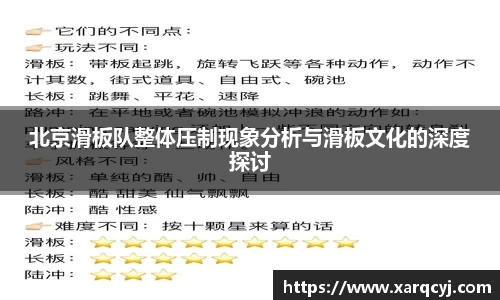 北京滑板队整体压制现象分析与滑板文化的深度探讨
