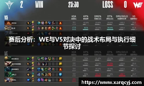 赛后分析：WE与V5对决中的战术布局与执行细节探讨