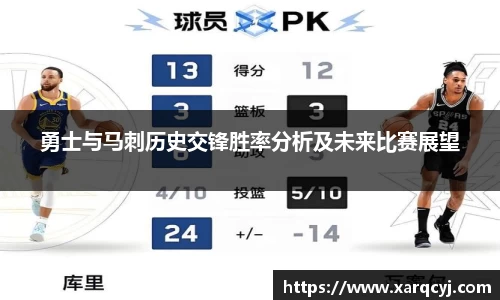 勇士与马刺历史交锋胜率分析及未来比赛展望