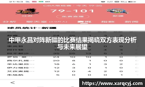 中甲永昌对阵新疆的比赛结果揭晓双方表现分析与未来展望