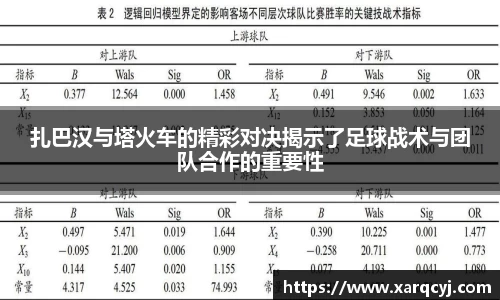 扎巴汉与塔火车的精彩对决揭示了足球战术与团队合作的重要性