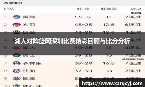 湖人对阵篮网深圳比赛精彩回顾与比分分析