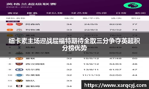纽卡素主场迎战屈福特期待全取三分争夺英超积分榜优势