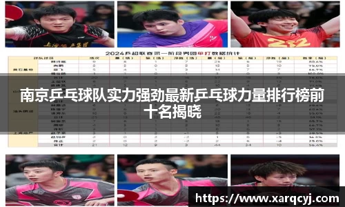 南京乒乓球队实力强劲最新乒乓球力量排行榜前十名揭晓