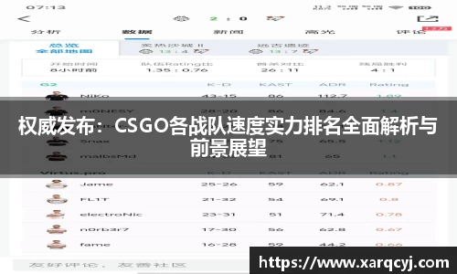 权威发布：CSGO各战队速度实力排名全面解析与前景展望